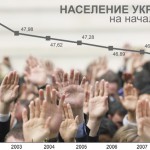 В Україні зменшується народжуваність. дослідження, народжуваність, репродуктивне здоров'я, смертність